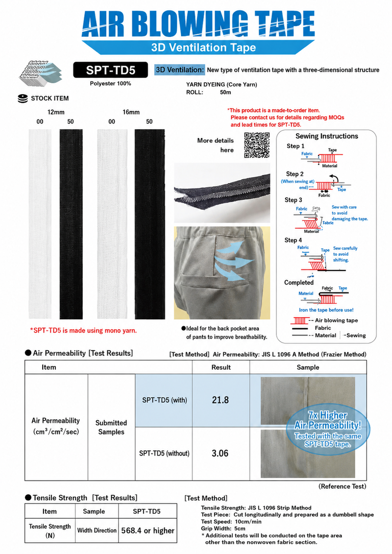 Reference Guide