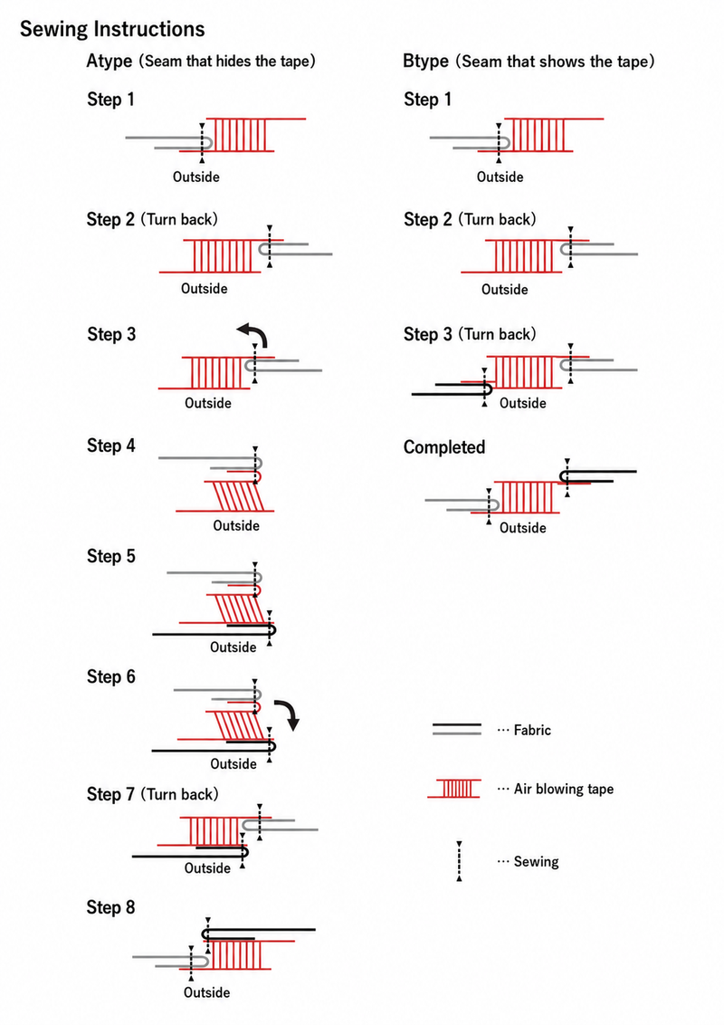Reference Guide