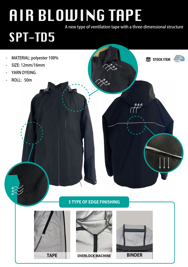 Reference Guide